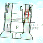 ZONA CRITICA DELLA TORRE
