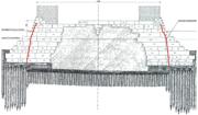 SCHEMA DELLE FONDAZIONI
